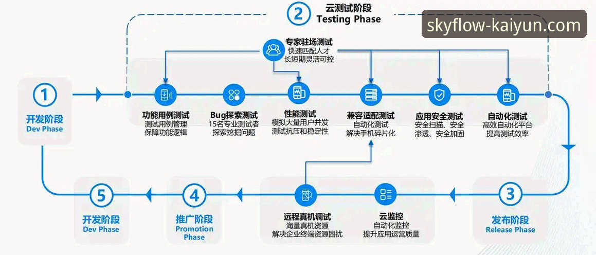 云开全站app好用吗怎么下载？实战派深度剖析与操作指南